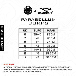 
                  
                    Parabellum® Corps™
                  
                